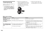 Предварительный просмотр 100 страницы Sony DSC-F88 - Cyber-shot Digital Still Camera Operating Instructions Manual