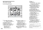 Предварительный просмотр 124 страницы Sony DSC-F88 - Cyber-shot Digital Still Camera Operating Instructions Manual