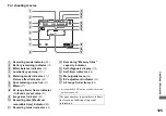 Предварительный просмотр 125 страницы Sony DSC-F88 - Cyber-shot Digital Still Camera Operating Instructions Manual