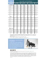 Preview for 12 page of Sony DSC-G1 - Cyber-shot Digital Camera Brochure & Specs