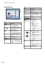 Предварительный просмотр 14 страницы Sony DSC-G1 - Cyber-shot Digital Camera Handbook