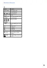 Предварительный просмотр 15 страницы Sony DSC-G1 - Cyber-shot Digital Camera Handbook