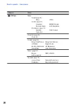 Предварительный просмотр 28 страницы Sony DSC-G1 - Cyber-shot Digital Camera Handbook
