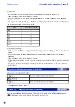 Предварительный просмотр 40 страницы Sony DSC-G1 - Cyber-shot Digital Camera Handbook