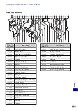 Предварительный просмотр 119 страницы Sony DSC-G1 - Cyber-shot Digital Camera Handbook