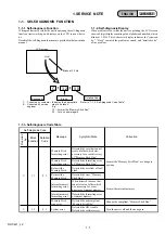 Preview for 5 page of Sony DSC-G1 - Cyber-shot Digital Camera Service Manual