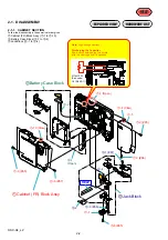 Preview for 14 page of Sony DSC-G1 - Cyber-shot Digital Camera Service Manual