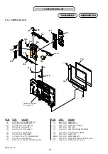 Preview for 47 page of Sony DSC-G1 - Cyber-shot Digital Camera Service Manual