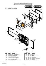 Preview for 48 page of Sony DSC-G1 - Cyber-shot Digital Camera Service Manual