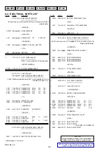 Preview for 49 page of Sony DSC-G1 - Cyber-shot Digital Camera Service Manual