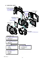 Предварительный просмотр 13 страницы Sony DSC-H10 Service Manual