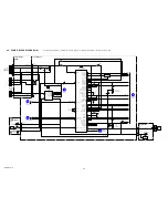 Предварительный просмотр 31 страницы Sony DSC-H10 Service Manual