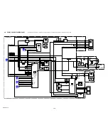 Предварительный просмотр 32 страницы Sony DSC-H10 Service Manual