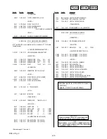 Предварительный просмотр 58 страницы Sony DSC-H10 Service Manual