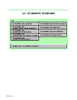 Preview for 5 page of Sony DSC-H2 User’s Guide Service Manual