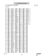 Preview for 21 page of Sony DSC-H2 User’s Guide Service Manual