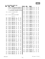 Preview for 23 page of Sony DSC-H2 User’s Guide Service Manual