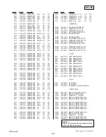 Preview for 24 page of Sony DSC-H2 User’s Guide Service Manual