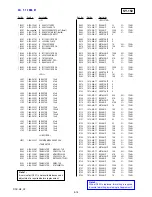 Preview for 25 page of Sony DSC-H2 User’s Guide Service Manual