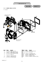 Preview for 42 page of Sony DSC-H3 Cyber-shot® Service Manual