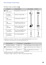 Preview for 13 page of Sony DSC-H50 Handbook