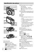 Preview for 34 page of Sony DSC-H90 Instruction Manual