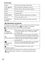 Preview for 190 page of Sony DSC-H90 Instruction Manual