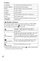 Preview for 216 page of Sony DSC-H90 Instruction Manual