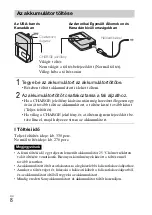 Preview for 230 page of Sony DSC-H90 Instruction Manual