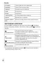 Preview for 312 page of Sony DSC-H90 Instruction Manual