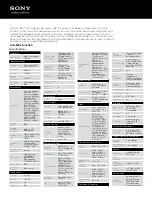 Preview for 2 page of Sony DSC-H90 Specifications