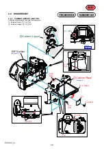 Preview for 19 page of Sony DSC-HX1 Cyber-shot® Service Manual