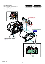 Preview for 20 page of Sony DSC-HX1 Cyber-shot® Service Manual