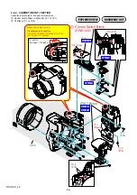 Preview for 22 page of Sony DSC-HX1 Cyber-shot® Service Manual