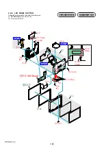 Preview for 24 page of Sony DSC-HX1 Cyber-shot® Service Manual