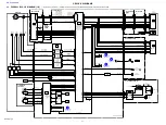 Preview for 33 page of Sony DSC-HX1 Cyber-shot® Service Manual