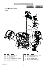 Preview for 59 page of Sony DSC-HX1 Cyber-shot® Service Manual