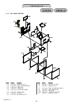 Preview for 62 page of Sony DSC-HX1 Cyber-shot® Service Manual