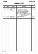 Preview for 77 page of Sony DSC-HX1 Cyber-shot® Service Manual