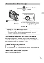 Preview for 91 page of Sony DSC-HX60 Instruction Manual