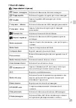 Preview for 93 page of Sony DSC-HX60 Instruction Manual