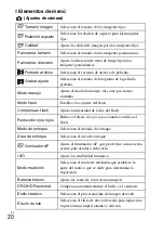 Preview for 128 page of Sony DSC-HX60 Instruction Manual