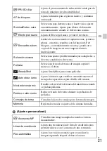 Preview for 129 page of Sony DSC-HX60 Instruction Manual