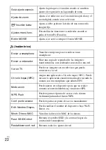 Preview for 130 page of Sony DSC-HX60 Instruction Manual