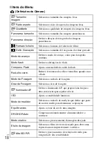 Preview for 160 page of Sony DSC-HX60 Instruction Manual