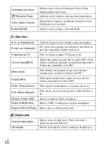 Preview for 162 page of Sony DSC-HX60 Instruction Manual