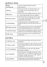 Preview for 195 page of Sony DSC-HX60 Instruction Manual