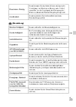 Preview for 197 page of Sony DSC-HX60 Instruction Manual