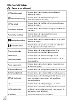 Preview for 228 page of Sony DSC-HX60 Instruction Manual