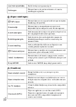 Preview for 230 page of Sony DSC-HX60 Instruction Manual